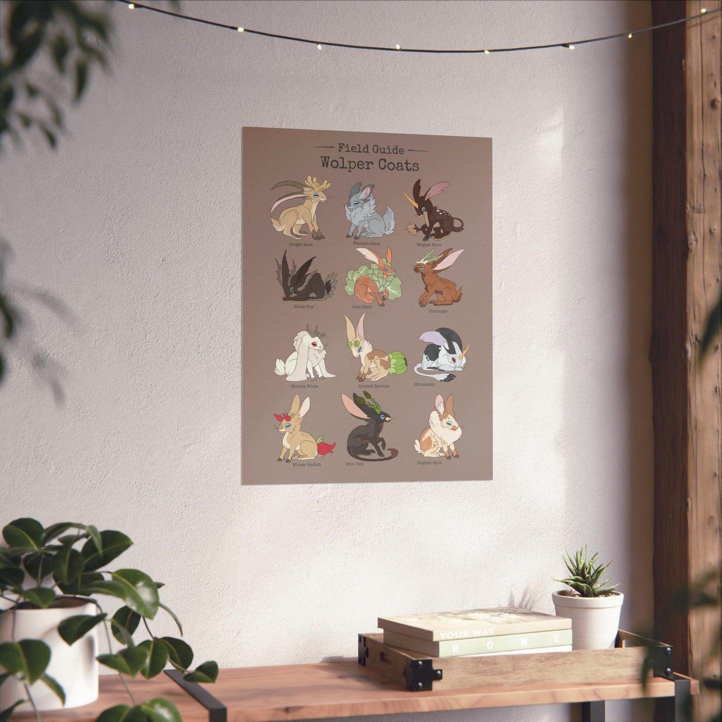Wolper Field Guide Poster